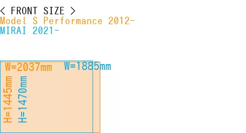 #Model S Performance 2012- + MIRAI 2021-